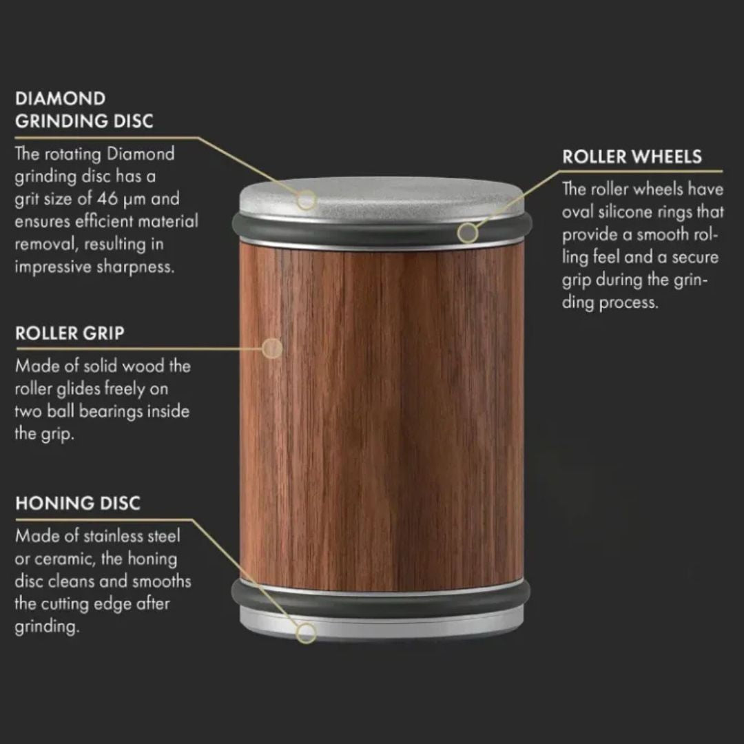EdgeGlide™ Roll Sharpener