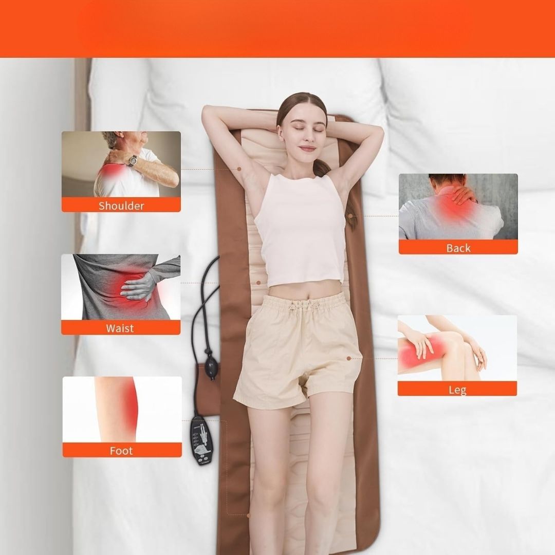 TotalRelief™ Mat System