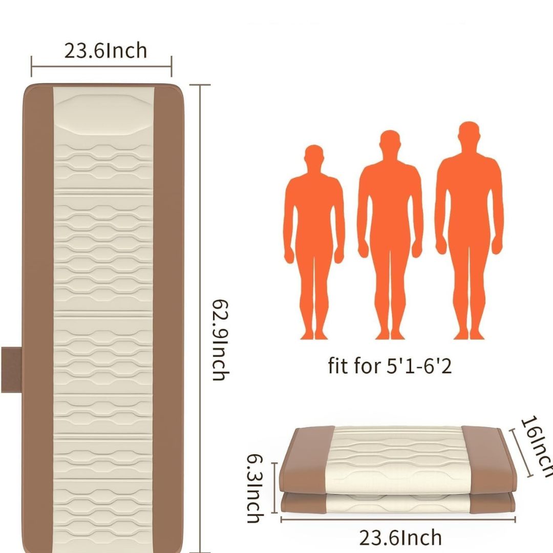 TotalRelief™ Mat System